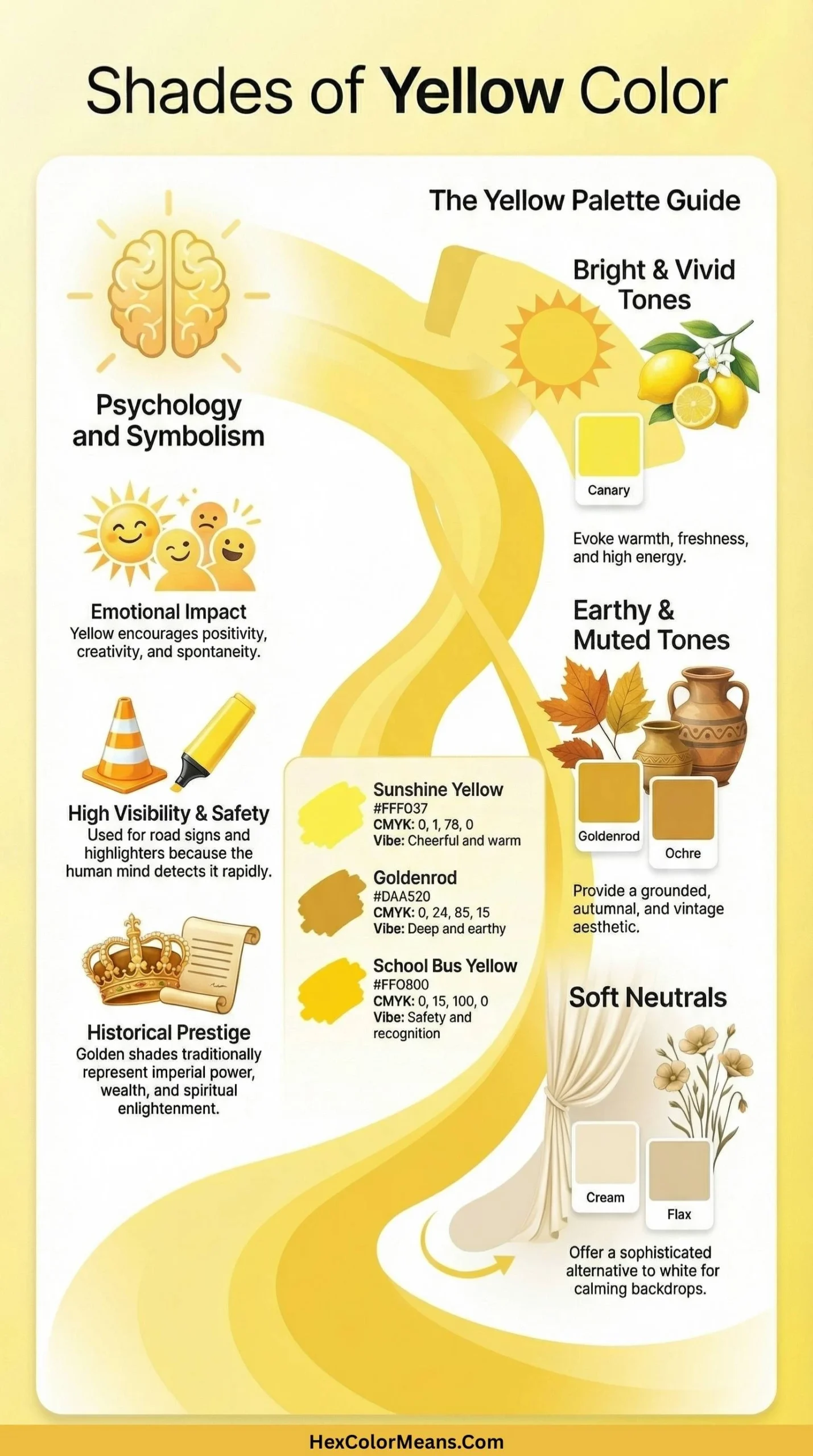 infographic showing popular shades of yellow color