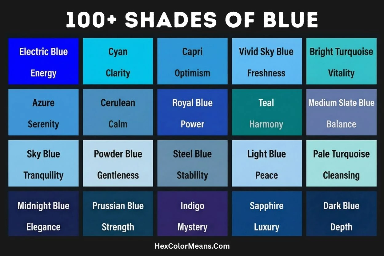 more than 100 popular shades of blue color